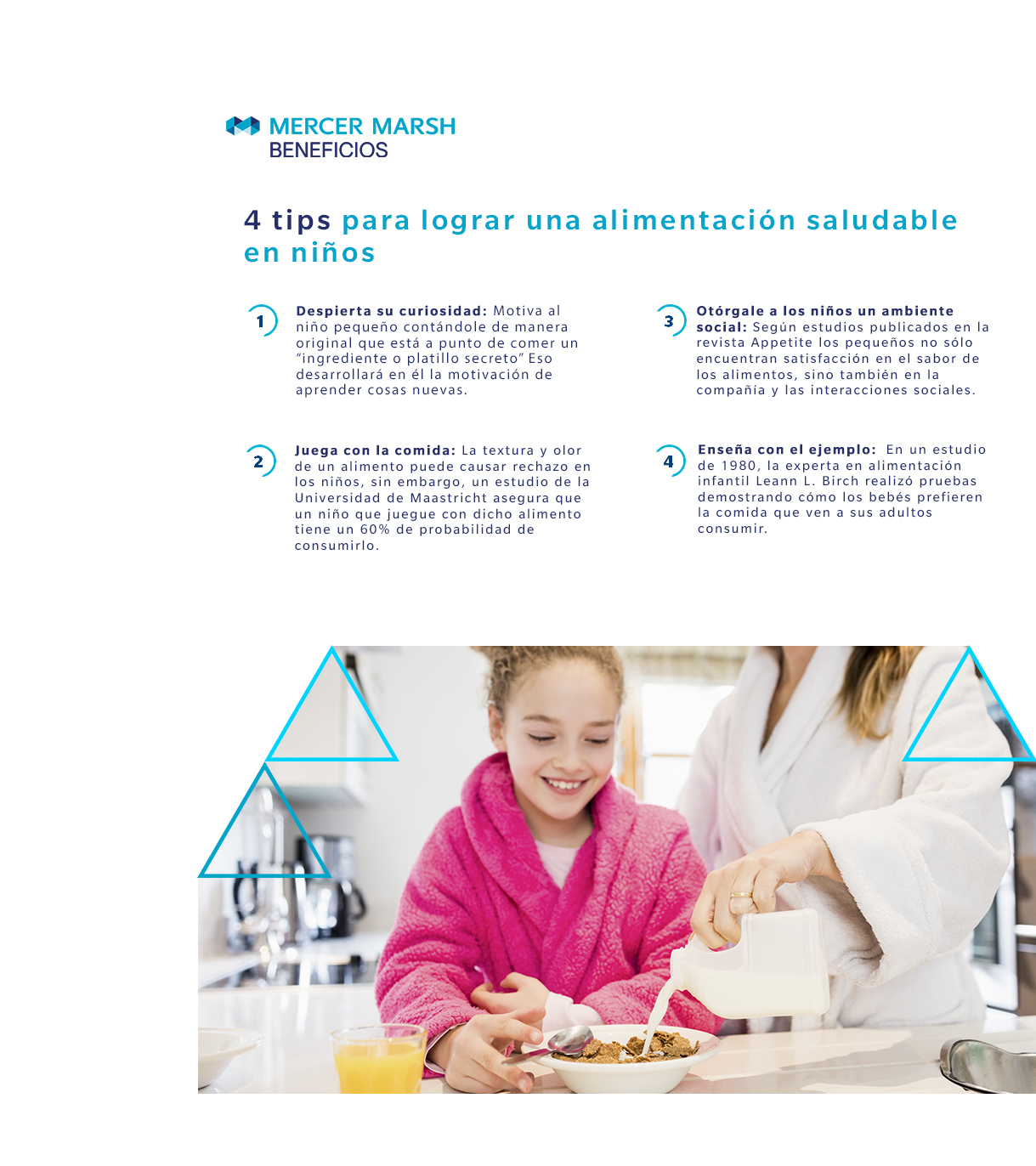 infografia