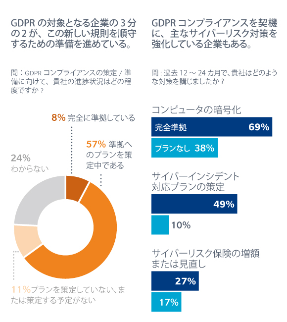 World Economic Forum Global Risk Infographic World Economic Forum Gobal Risk Infographic