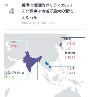 Asia/Pacific: Hong Kong saw the region’s largest change in short-term political risk score. Asia/Pacific: Hong Kong saw the region’s largest change in short-term political risk score.