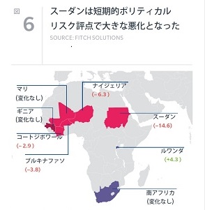 Africa: Sudan experienced significant deterioration in short-term political risk score. Africa: Sudan experienced significant deterioration in short-term political risk score.