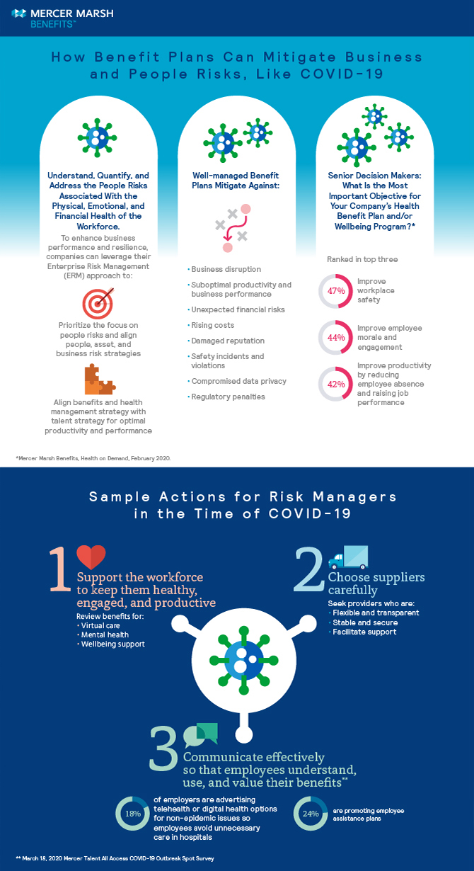 Click to open full infographic (PDF)