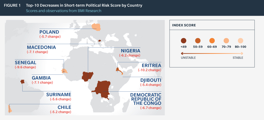 Political Risk Map 2017 Update Top 10 Political Risk Map 2017 Update Top 10