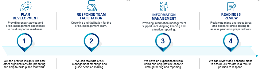 infographic