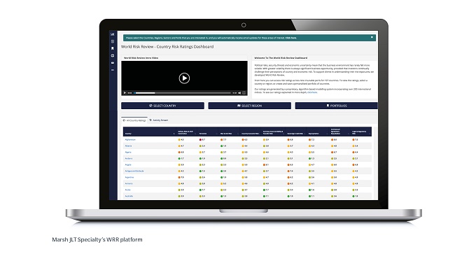 an example of the world risk review platform