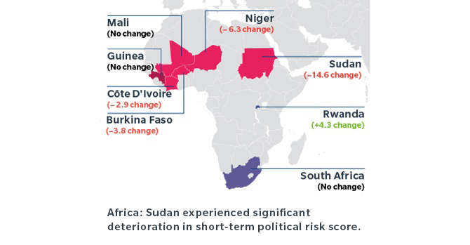 Africa: Sudan experienced significant deterioration in short-term political risk score. Africa: Sudan experienced significant deterioration in short-term political risk score.