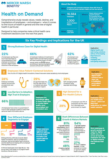 infographic